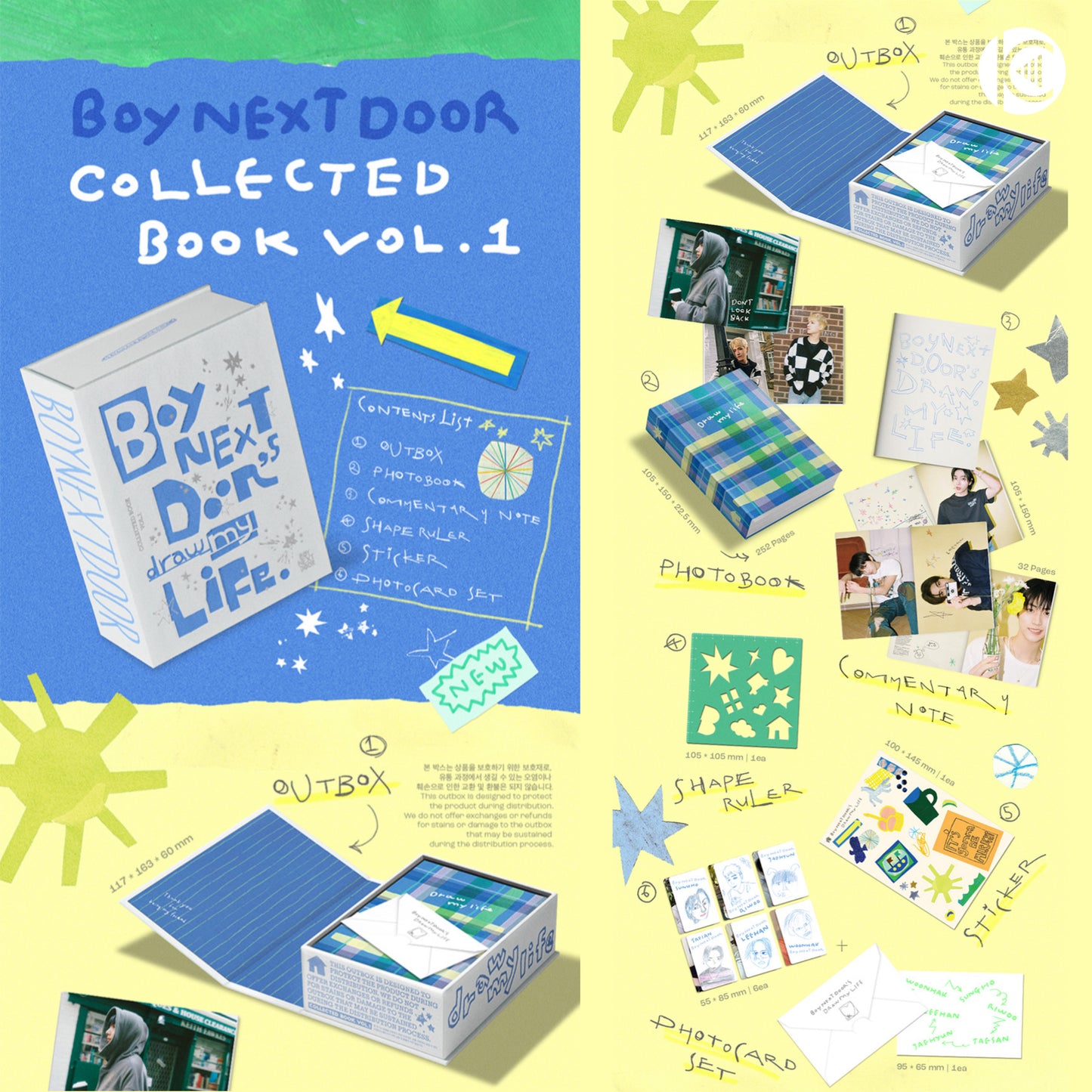 BOYNEXTDOOR - COLLECTED BOOK VOL.1